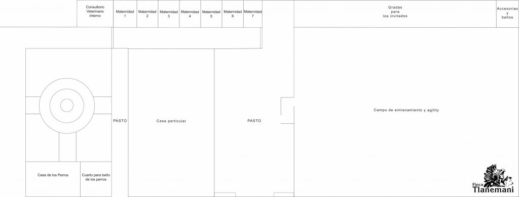 Conoce Finca Tlanemani